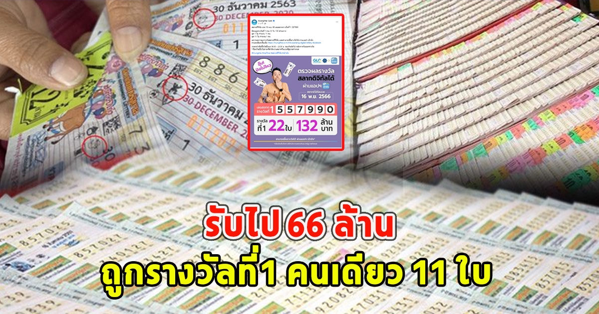 ป๊าดคือหมานแท้ ถูกรางวัลที่1 คนเดียว 11 ใบ รับไป 66 ล้าน