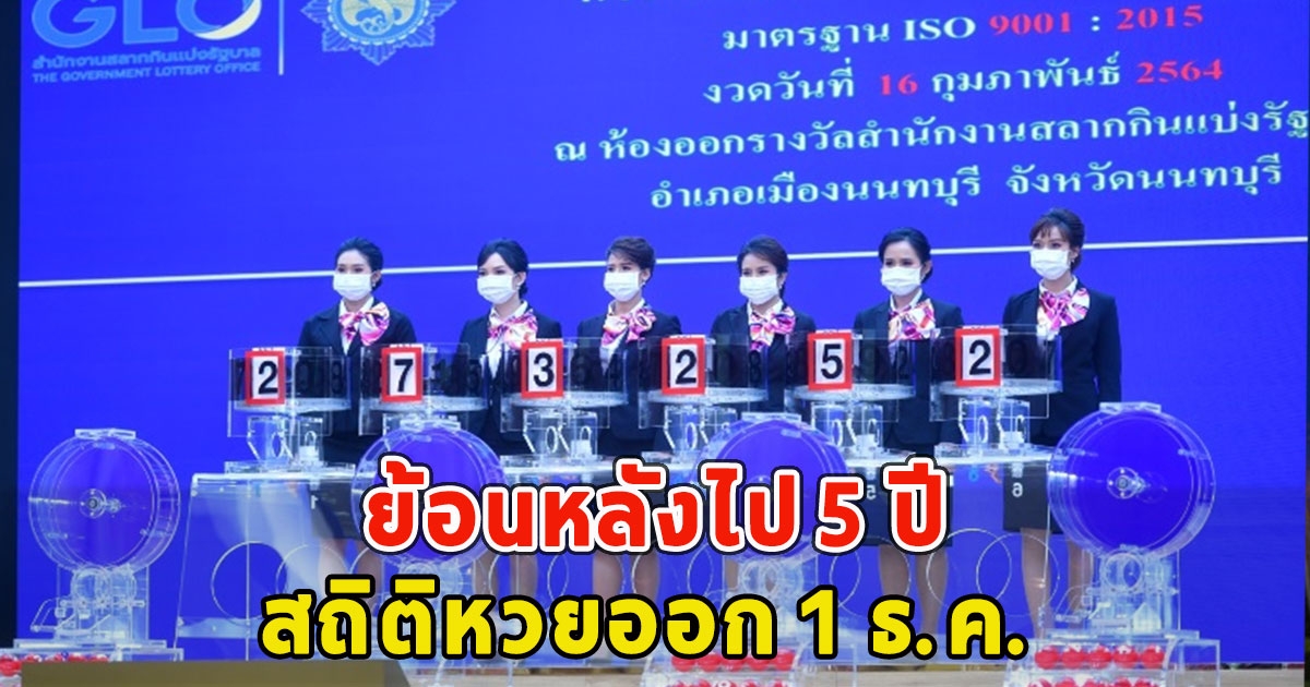 สถิติหวยออก 1 ธ.ค. ย้อนหลังไป 5 ปี