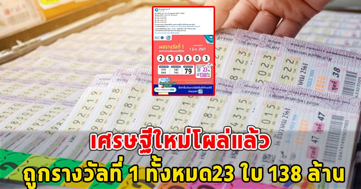 เศรษฐีใหม่โผล่แล้ว ถูกรางวัลที่ 1 ทั้งหมด23 ใบ 138 ล้าน