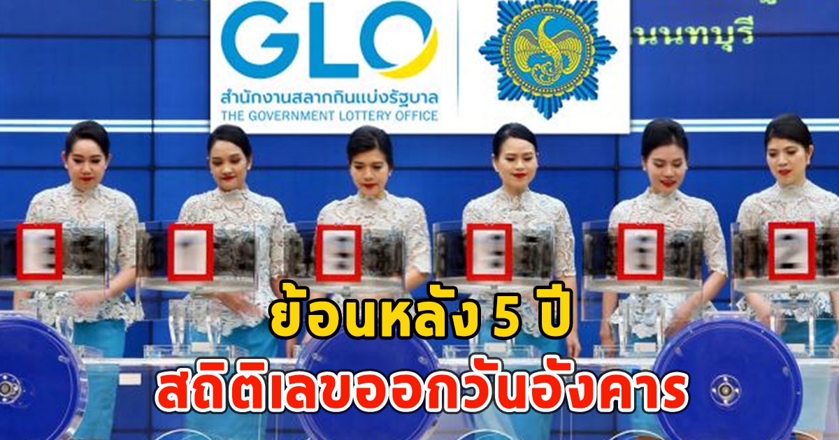 สถิติเลขออกวันอังคาร16/07/67 ย้อนหลัง 5 ปี