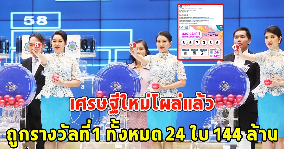 เศรษฐีใหม่โผล่แล้ว ถูกรางวัลที่1 ทั้งหมด 24 ใบ 144 ล้าน