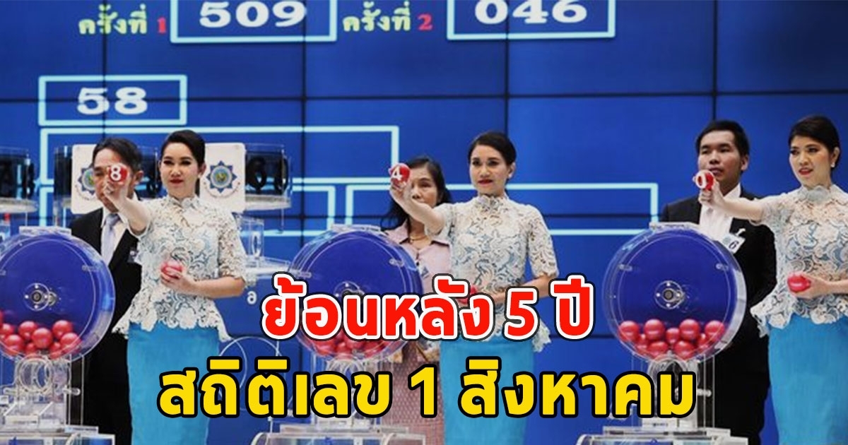 สถิติเลข 1 สิงหาคม ย้อนหลัง 5 ปี