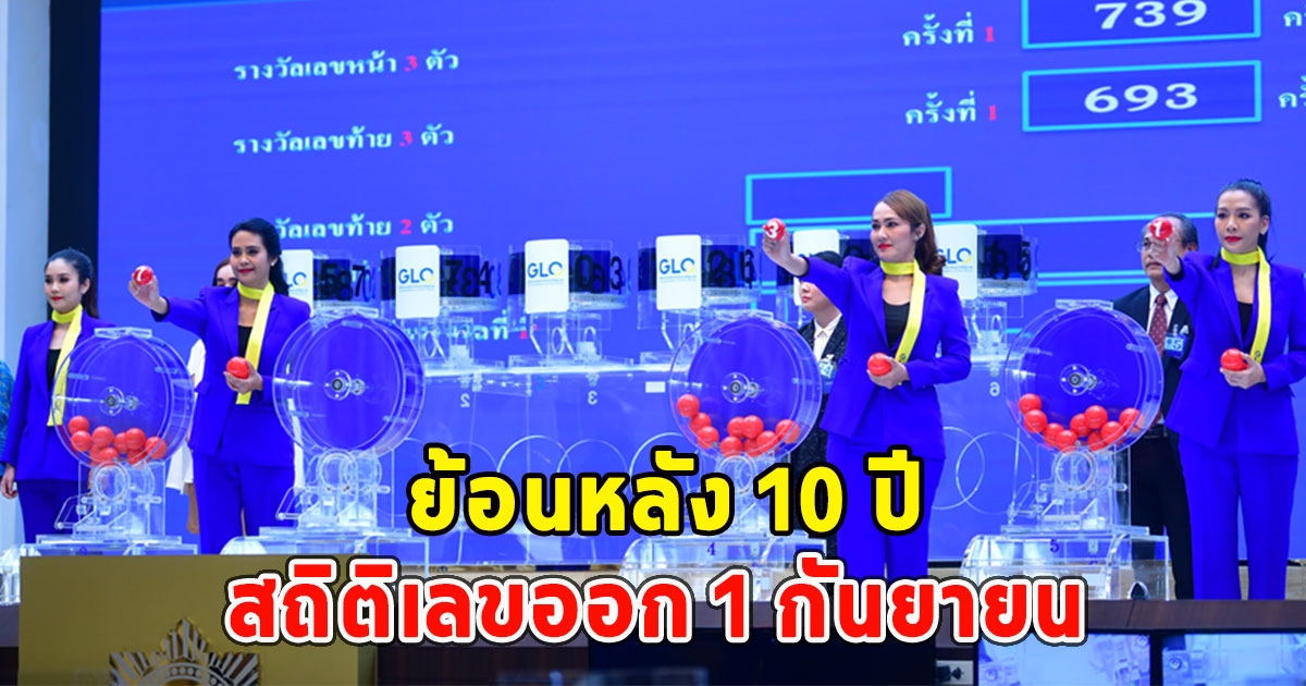 สถิติเลขออก 1 กันยายน ย้อนหลัง 10 ปี