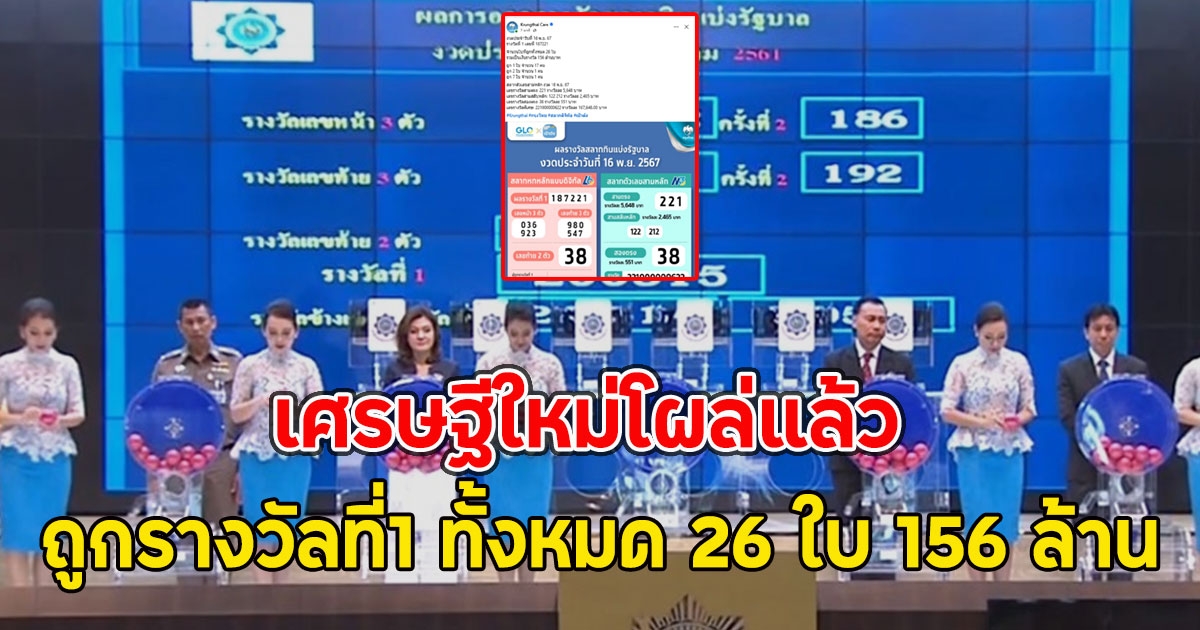 เศรษฐีใหม่โผล่แล้ว ถูกรางวัลที่1 ทั้งหมด 26 ใบ 156 ล้าน