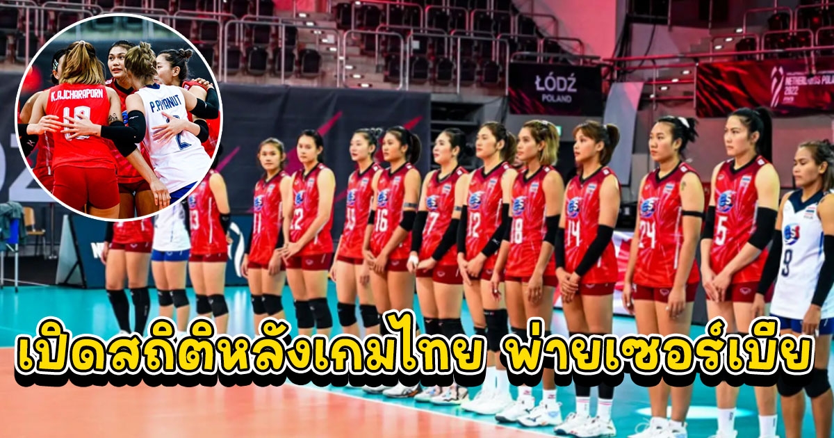 เปิดสถิติ ลูกยางสาวไทย หลังเกมพ่าย เซอร์เบีย ศึกชิงแชมป์โลก