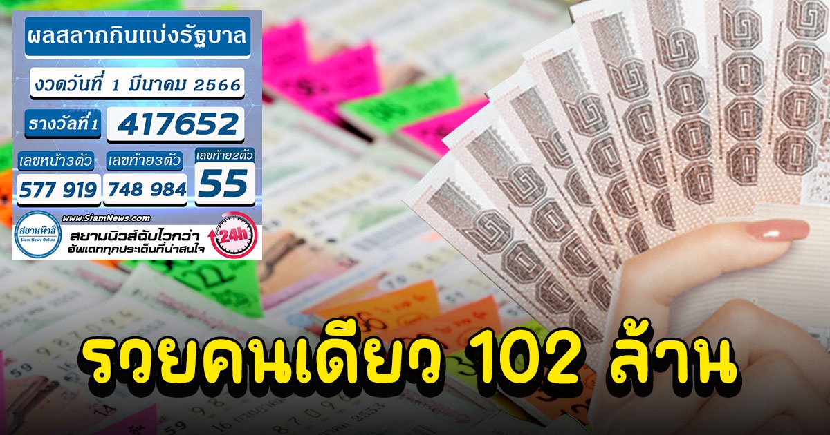 รวยคนเดียว ถูกรางวัลที่1 จำนวน 17 ใบ รับทรัพย์ก้อนใหญ่ 102 ล้าน