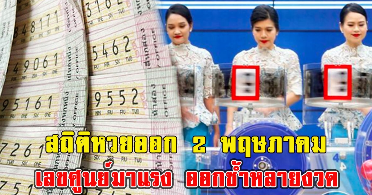 สถิติหวยออก 2 พฤษภาคม ย้อนหลัง 20 ปี เลขศูนย์มาแรง ออกซ้ำหลายงวด