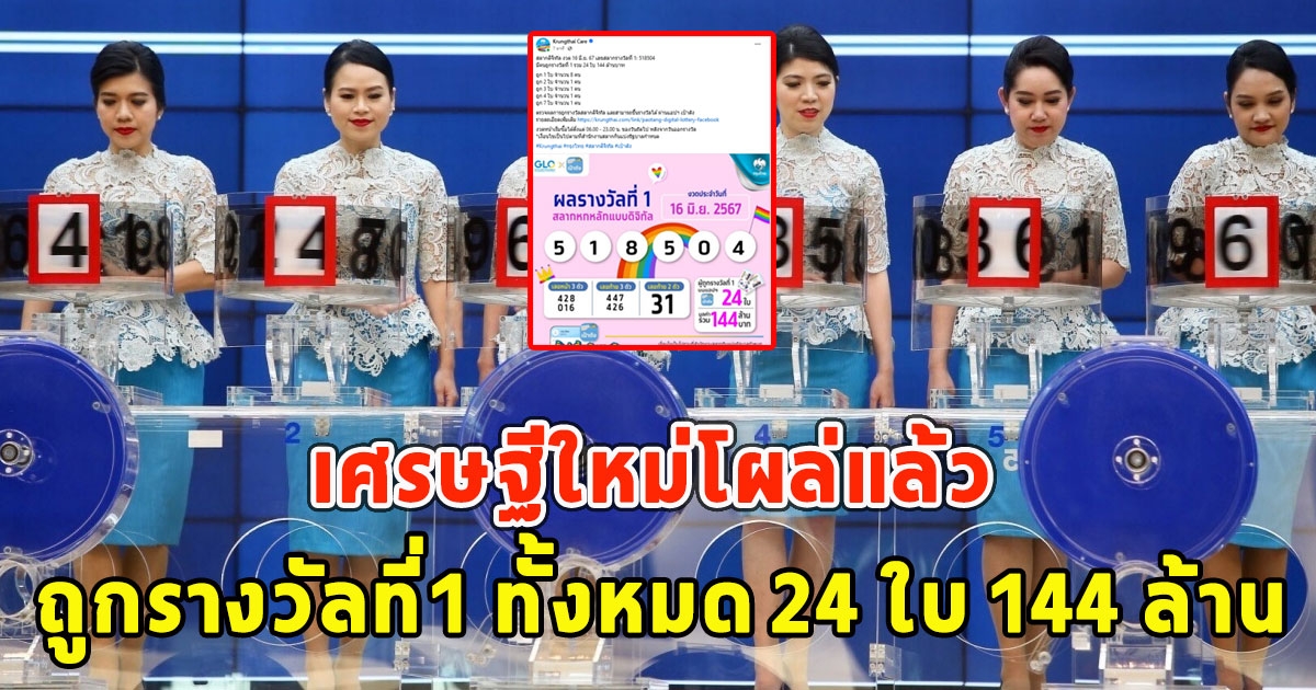 เศรษฐีใหม่โผล่แล้ว ถูกรางวัลที่1 ทั้งหมด 24 ใบ 144 ล้าน