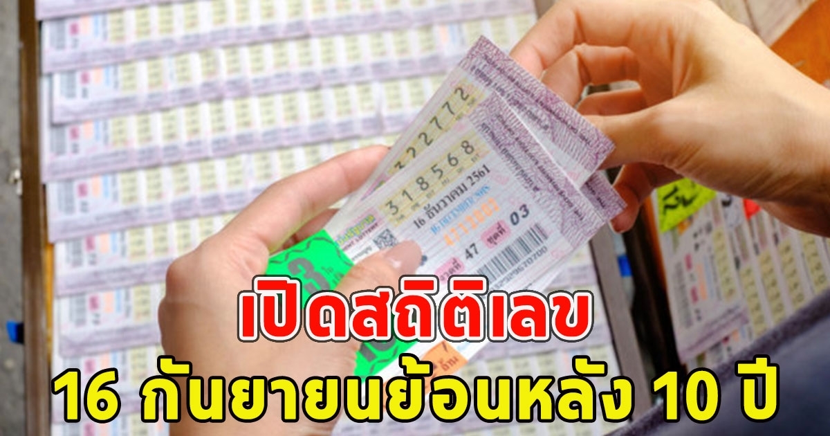 เปิดสถิติเลข16 กันยายนย้อนหลัง 10 ปี